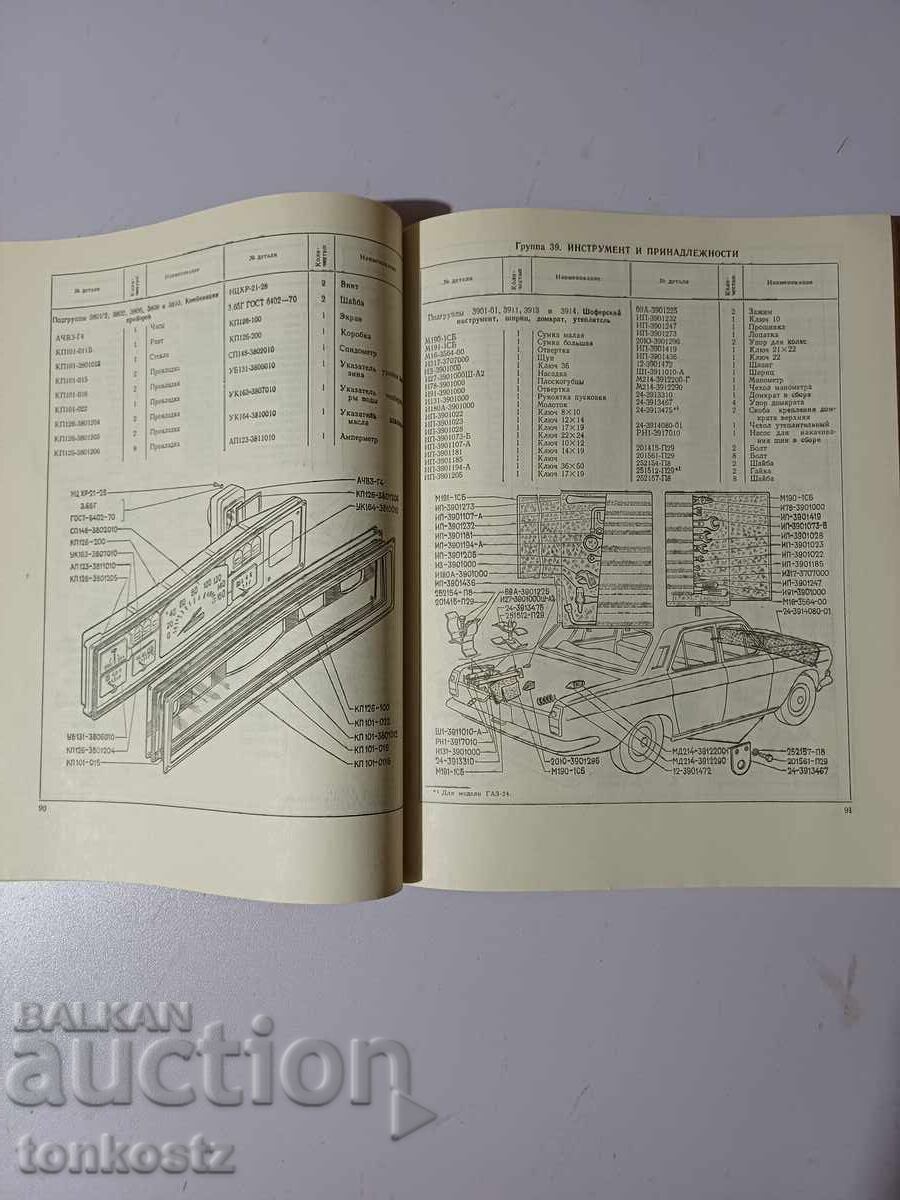 Аукцион Каталог  ВОЛГА  1988г.