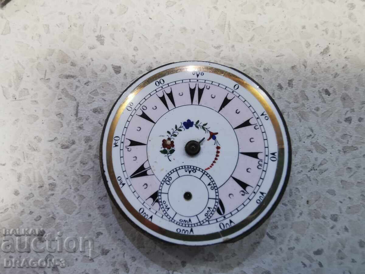 ΤΣΕΠΕΛΟΓΙΟ-ΜΗΧΑΝΙΣΜΟΣ ΤΣΕΠΕΛΟΓΙΟ-ΜΗΧΑΝΙΣΜΟΣ