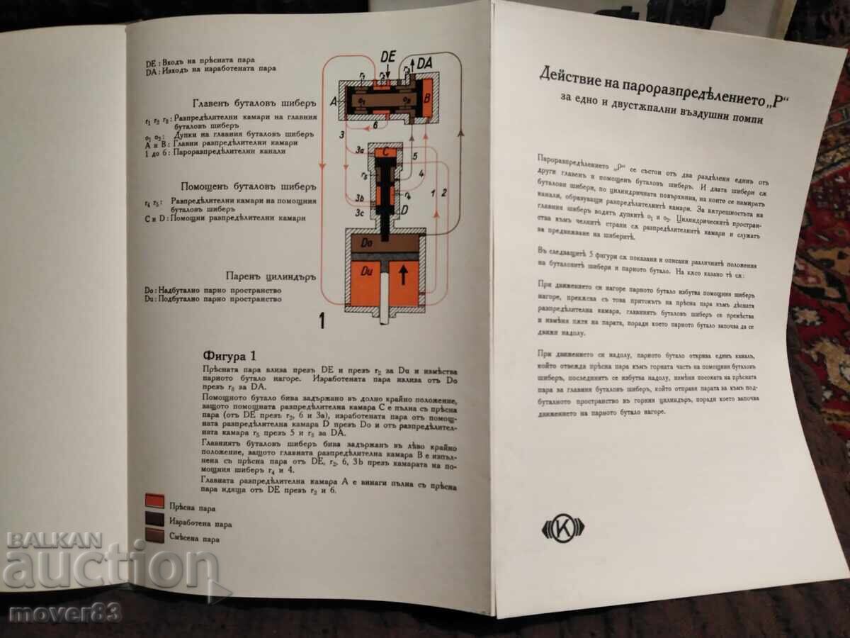 Broșură tehnică. Pompă de aer pentru locomotive cu abur - 6 Broșură tehnică. Pompă de aer pentru locomotive cu abur - 6