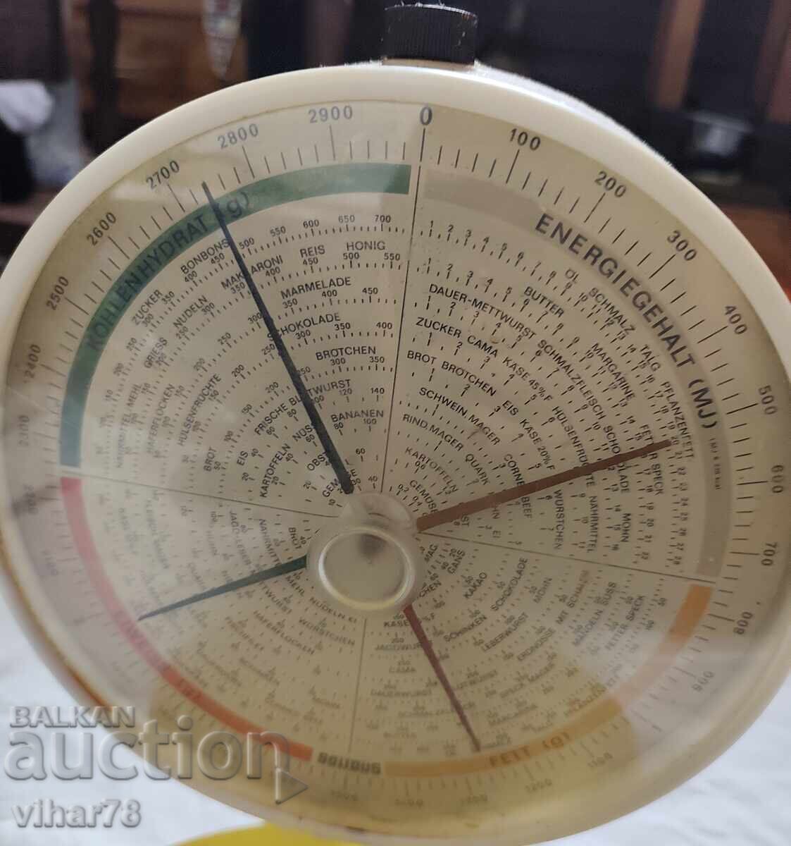 Παράδοση Παλιό ζυγός τοίχου