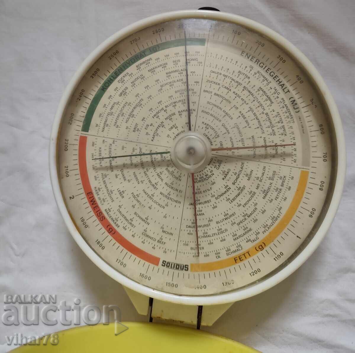 Old wall counter - 5