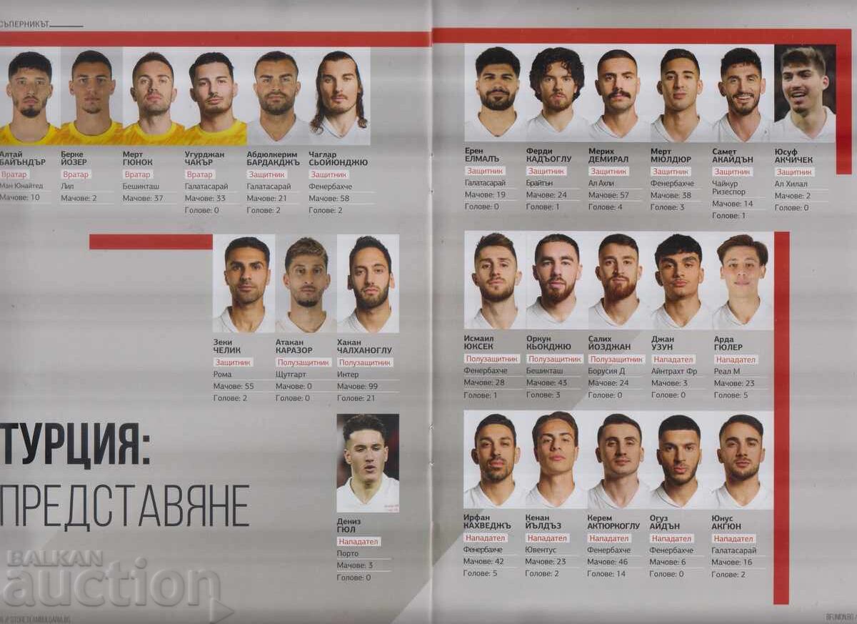 FOOTBALL PROGRAM BULGARIA - TURKEY 2025 YEAR with price 3.00 BGN | € 1.53