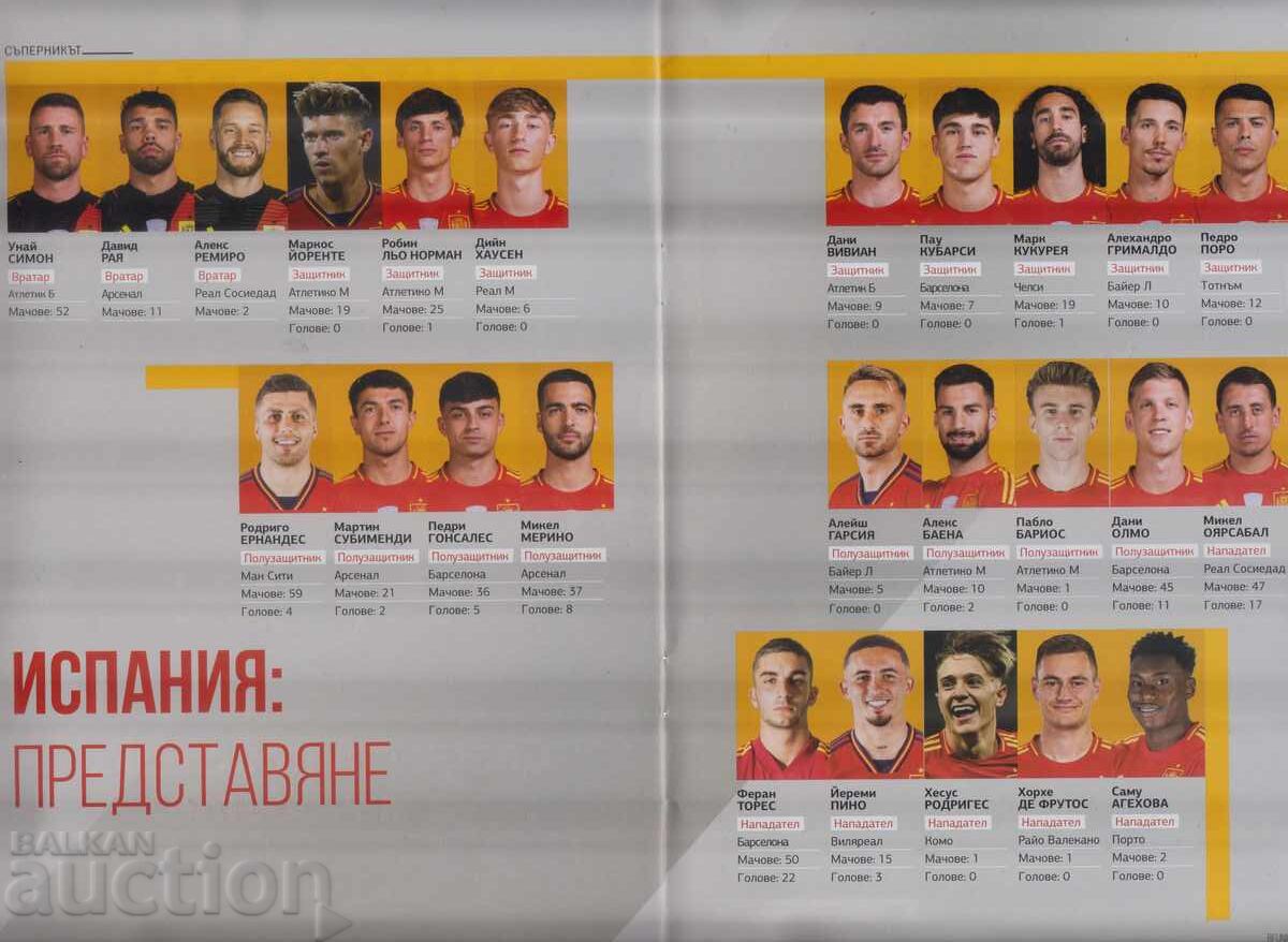 Delivery of FOOTBALL PROGRAM BULGARIA - TURKEY 2025 YEAR