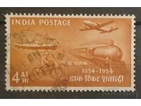 India Locomotive/Vapoare/Avioane