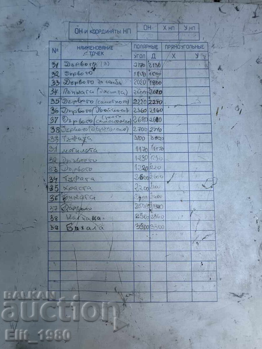 Calcul foc de artilerie (citește descrierea) - 5