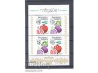 Exotic fruits in Bulgaria - small list