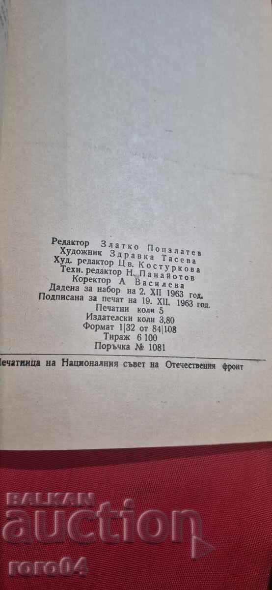 BOILER - STEFAN STANCHEV - 7 BOILER - STEFAN STANCHEV - 7