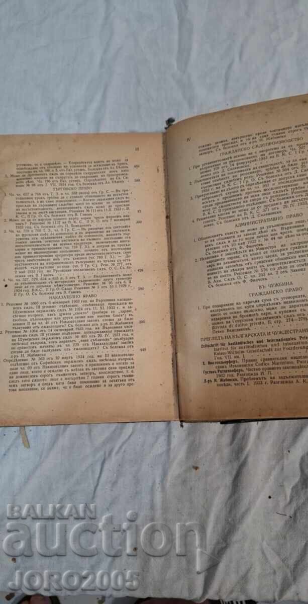 Auction Legal Archive 1933-1934 Auction Legal Archive 1933-1934