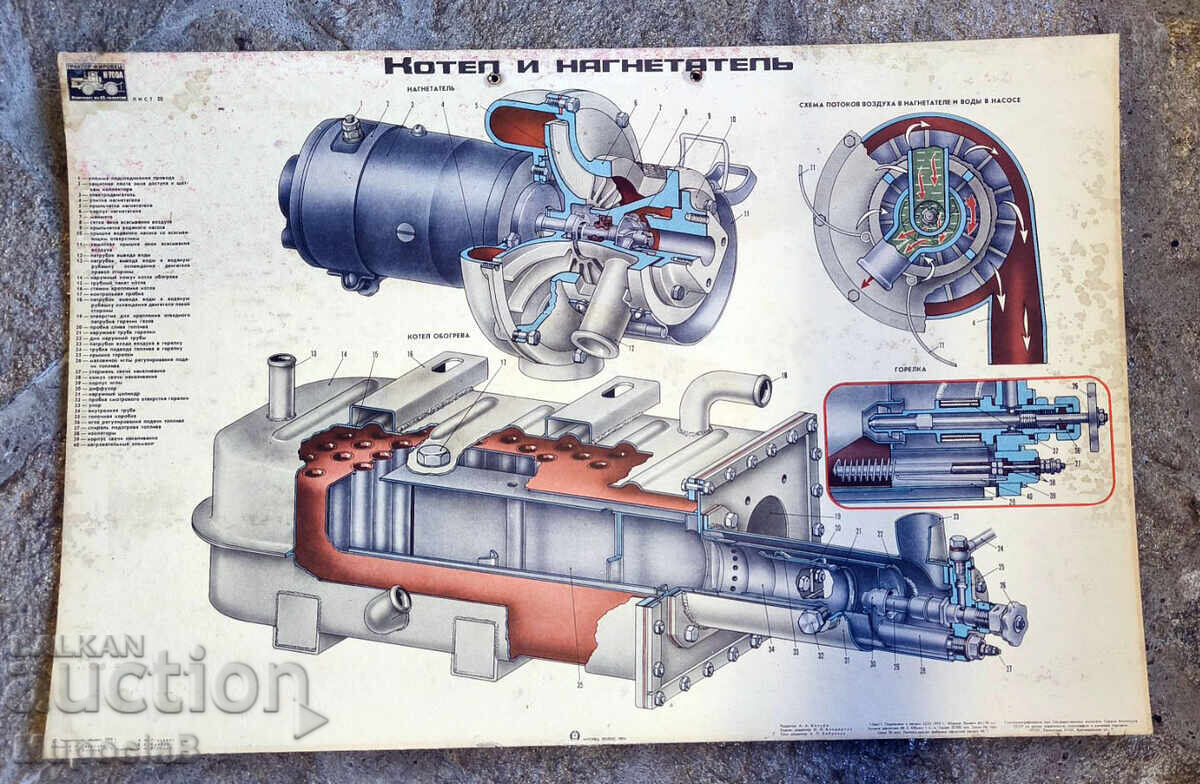 Antique poster, board, poster