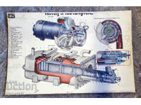 Afiș vechi, tablou, poster