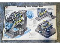 Afiș vechi, tablou, poster