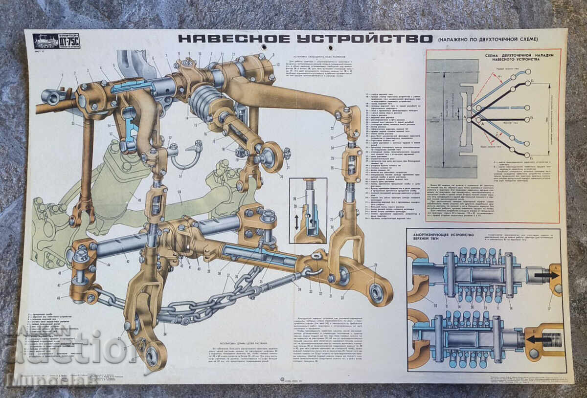 Afiș vechi, tablou, poster Afiș vechi, tablou, poster