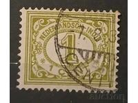 Netherlands/Dutch East Indies