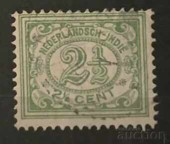 Netherlands/Dutch East Indies Netherlands/Dutch East Indies