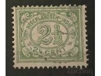 Netherlands/Dutch East Indies