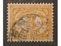 Netherlands/Dutch East Indies