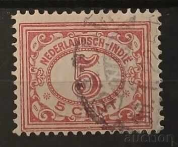 Netherlands/Dutch East Indies Netherlands/Dutch East Indies