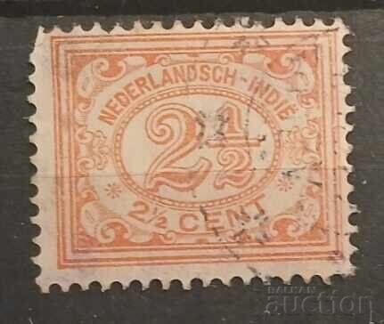 Ολλανδία/Ολλανδικές Ανατολικές Ινδίες Ολλανδία/Ολλανδικές Ανατολικές Ινδίες