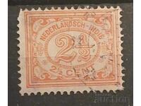 Ολλανδία/Ολλανδικές Ανατολικές Ινδίες