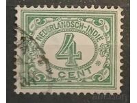 Ολλανδία/Ολλανδικές Ανατολικές Ινδίες