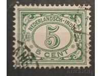 Ολλανδία/Ολλανδικές Ανατολικές Ινδίες