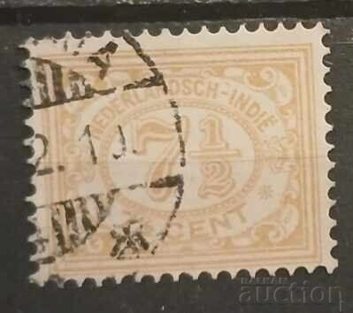 Ολλανδία/Ολλανδικές Ανατολικές Ινδίες Ολλανδία/Ολλανδικές Ανατολικές Ινδίες