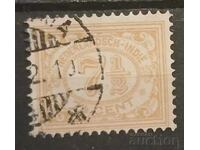 Ολλανδία/Ολλανδικές Ανατολικές Ινδίες