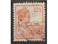 Προσωπικότητες Ολλανδίας/Ολλανδικών Ινδιών