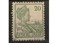 Προσωπικότητες Ολλανδίας/Ολλανδικών Ινδιών