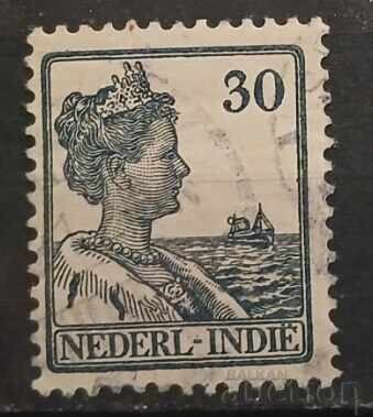 Personalități din Țările de Jos/Indiile Olandeze Personalități din Țările de Jos/Indiile Olandeze