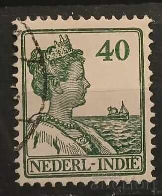 Προσωπικότητες Ολλανδίας/Ολλανδικών Ινδιών