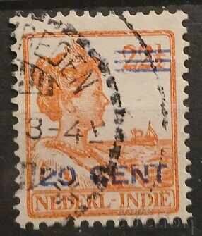 Προσωπικότητες Ολλανδίας/Ολλανδικών Ινδιών