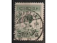 Холандия/Холандска Индия Личности