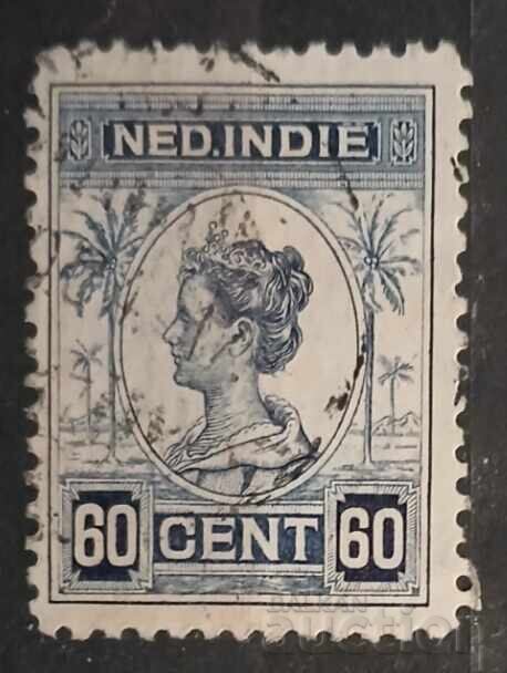 Προσωπικότητες Ολλανδίας/Ολλανδικών Ινδιών