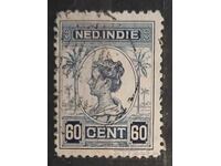 Προσωπικότητες Ολλανδίας/Ολλανδικών Ινδιών