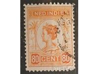 Холандия/Холандска Индия Личности