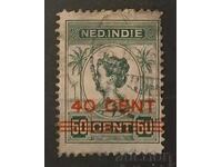 Προσωπικότητες Ολλανδίας/Ολλανδικών Ινδιών