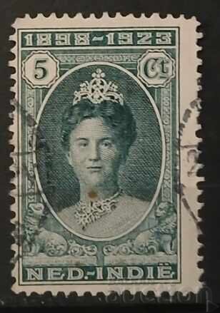 Προσωπικότητες Ολλανδίας/Ολλανδικών Ινδιών