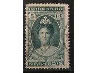 Προσωπικότητες Ολλανδίας/Ολλανδικών Ινδιών