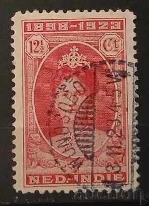 Προσωπικότητες Ολλανδίας/Ολλανδικών Ινδιών Προσωπικότητες Ολλανδίας/Ολλανδικών Ινδιών