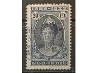 Προσωπικότητες Ολλανδίας/Ολλανδικών Ινδιών