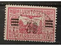 Ολλανδία/Ολλανδικές Ανατολικές Ινδίες