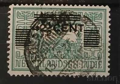 Netherlands/Dutch East Indies Netherlands/Dutch East Indies