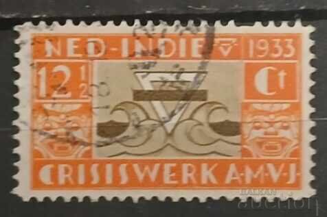 Ολλανδία/Ολλανδικές Ανατολικές Ινδίες