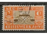 Ολλανδία/Ολλανδικές Ανατολικές Ινδίες