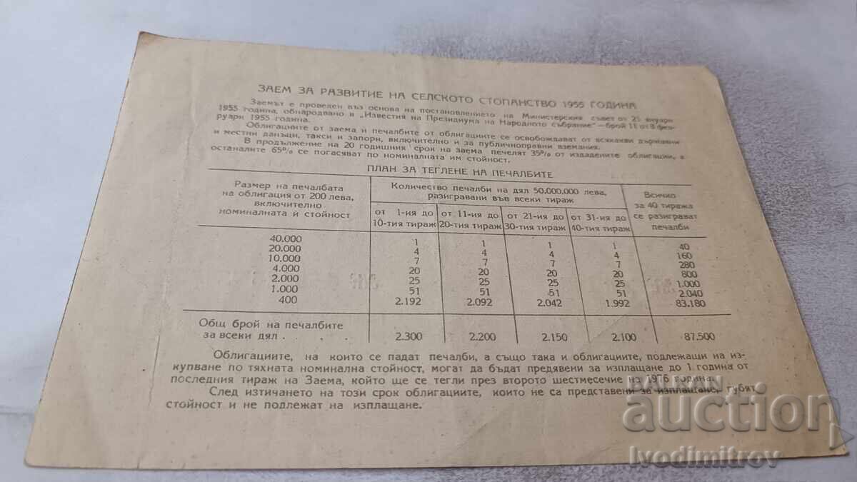 Obligațiune 20 leva Împrumut pentru dezvoltarea agriculturii cu preț 2.65 BGN | € 1.35 Obligațiune 20 leva Împrumut pentru dezvoltarea agriculturii cu preț 2.65 BGN | € 1.35