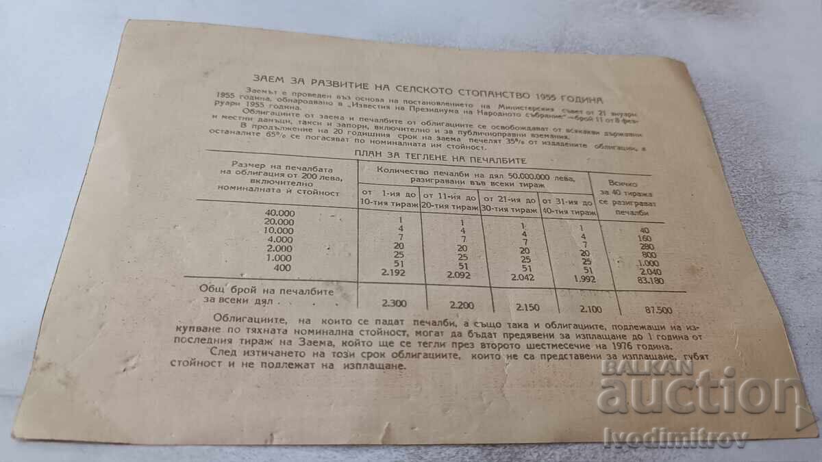 Obligațiune 40 leva Împrumut pentru dezvoltarea agriculturii cu preț 2.85 BGN | € 1.46 Obligațiune 40 leva Împrumut pentru dezvoltarea agriculturii cu preț 2.85 BGN | € 1.46