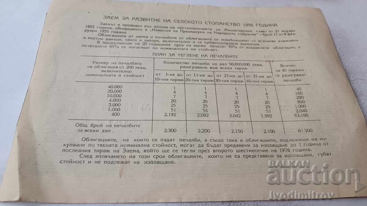 Bond 200 leva Loan for the development of agriculture with price 13.85 BGN | € 7.08