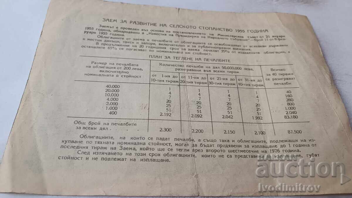 Bond 200 leva Loan for the development of agriculture with price 13.85 BGN | € 7.08