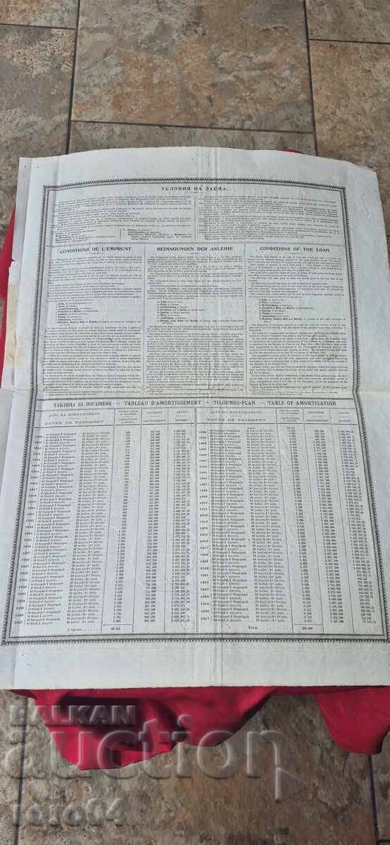 Delivery of BOND - PRINCIPALITY OF BULGARIA